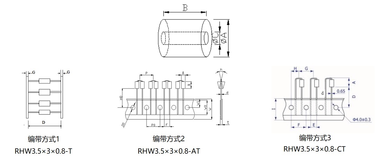 RHW帶標注.jpg